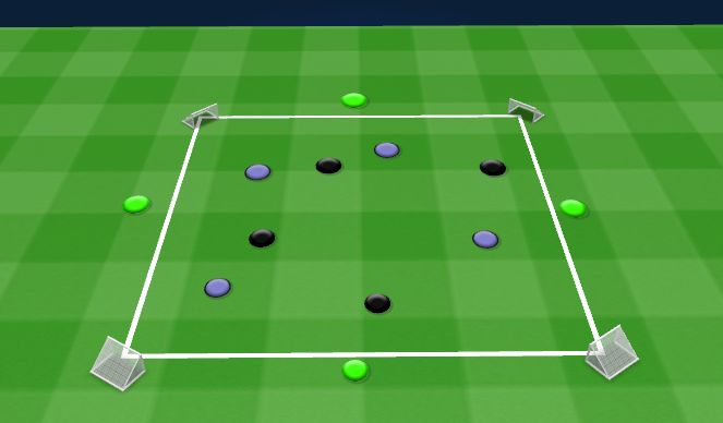 Football/Soccer Session Plan Drill (Colour): Four-Goal Multidirectional Game