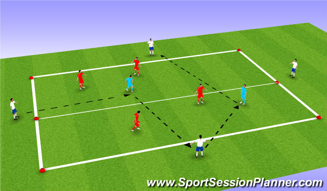 Football/Soccer Session Plan Drill (Colour): Screen 1