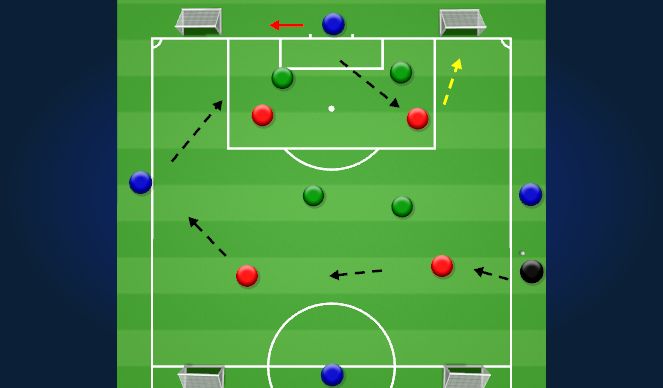 Football/Soccer Session Plan Drill (Colour): G.P