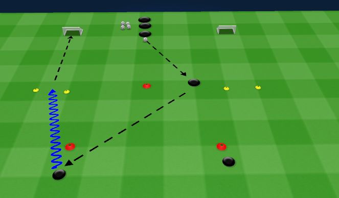 Football/Soccer Session Plan Drill (Colour): Technical Passing Patterns