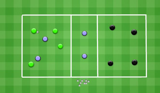 Football/Soccer Session Plan Drill (Colour): 3 Zone Transfer Game