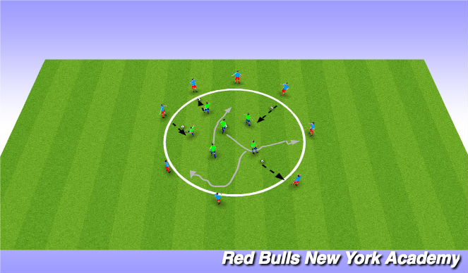 Football/Soccer Session Plan Drill (Colour): Warmup