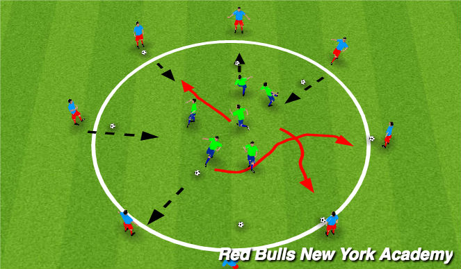 Football/Soccer Session Plan Drill (Colour): Activity 1