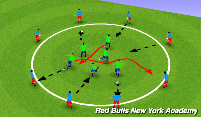 Football/Soccer Session Plan Drill (Colour): Activity 2