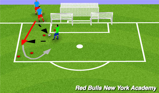 Football/Soccer Session Plan Drill (Colour): Conditioned Play