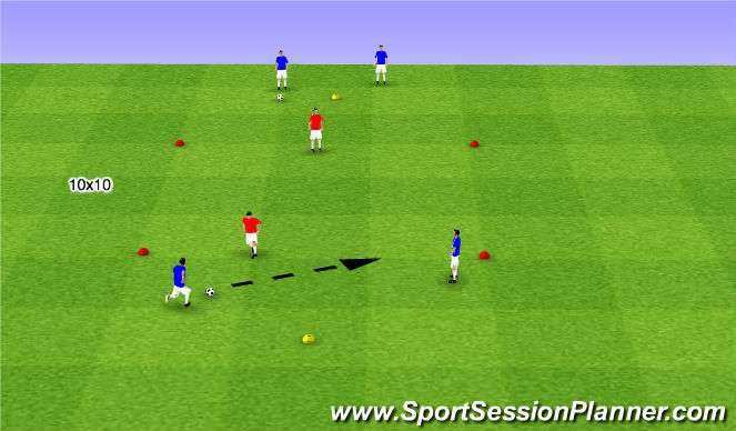 Football/Soccer Session Plan Drill (Colour): Stage 1