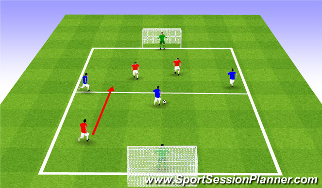 Football/Soccer Session Plan Drill (Colour): Stage 2