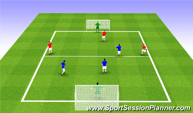 Football/Soccer Session Plan Drill (Colour): Stage 3