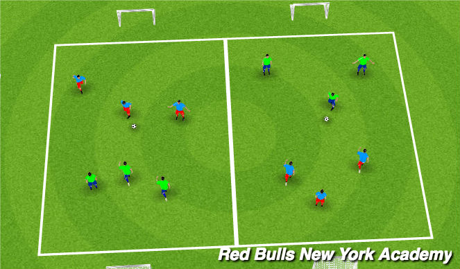 Football/Soccer Session Plan Drill (Colour): Match