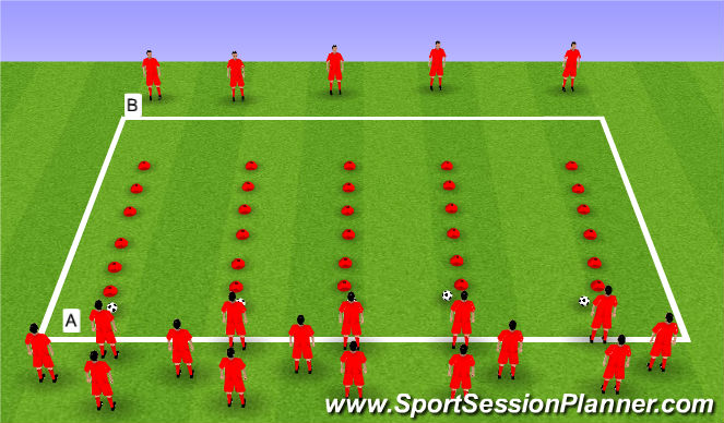 Football/Soccer Session Plan Drill (Colour): Step 2 Sprint/Fast Feet