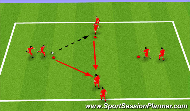 Football/Soccer Session Plan Drill (Colour): Step 3: Pressing Warm Up