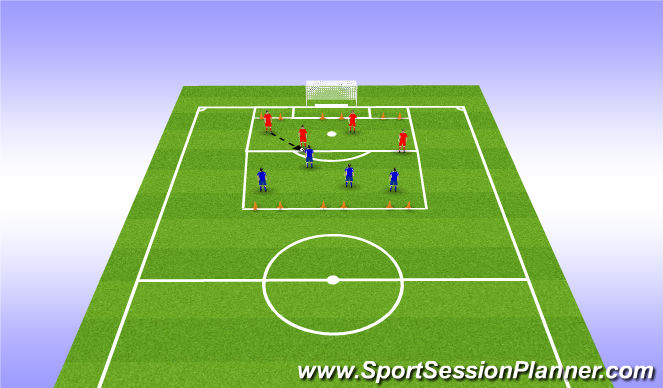 Football/Soccer Session Plan Drill (Colour): Conditioned Game