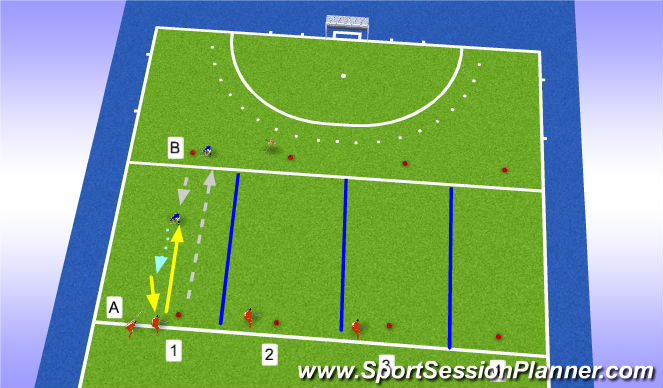 Hockey Session Plan Drill (Colour): Doorlopend aannemen