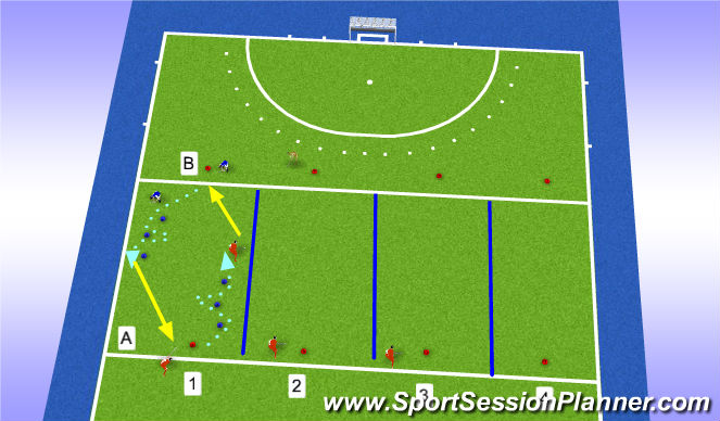 Hockey Session Plan Drill (Colour): Slalom
