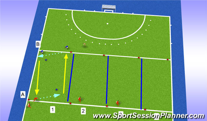 Hockey Session Plan Drill (Colour): Aannemen, versnellen, harde pass