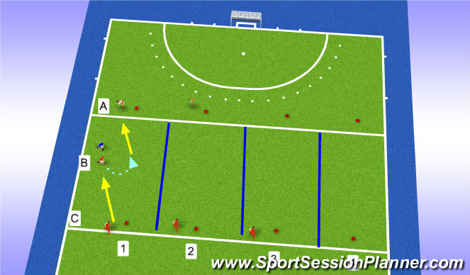 Hockey Session Plan Drill (Colour): Gesloten aanname