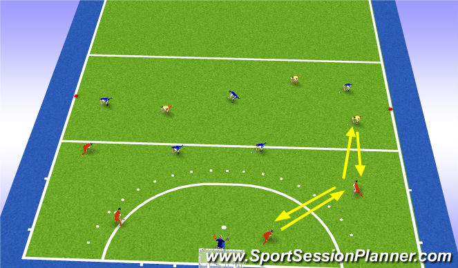 Hockey Session Plan Drill (Colour): Opbouw en verbinden naar middenveld