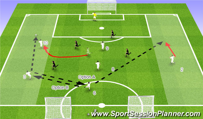 Football/Soccer Session Plan Drill (Colour): Creating Width - 6v5