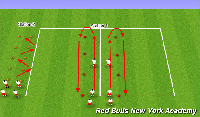 Football/Soccer Session Plan Drill (Colour): Dynamic Warmup