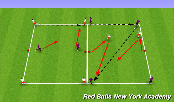 Football/Soccer Session Plan Drill (Colour): Semi Opposed