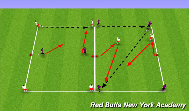 Football/Soccer Session Plan Drill (Colour): Opposed