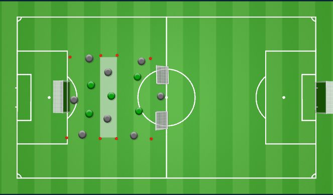 Football/Soccer Session Plan Drill (Colour): Possession