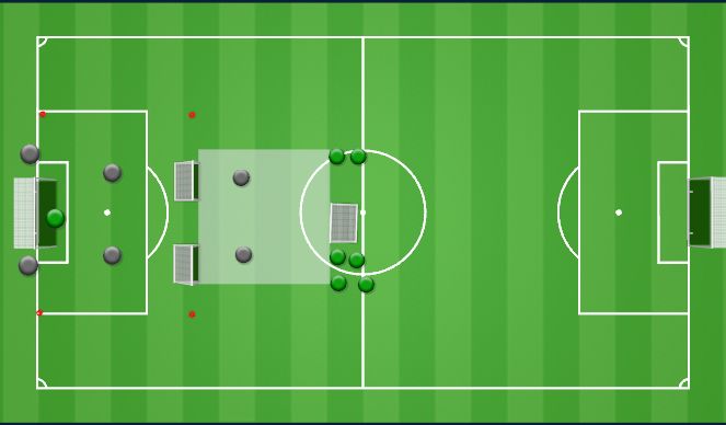 Football/Soccer Session Plan Drill (Colour): Wave Game 