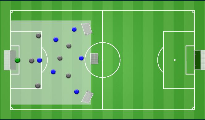 Football/Soccer Session Plan Drill (Colour): SSG