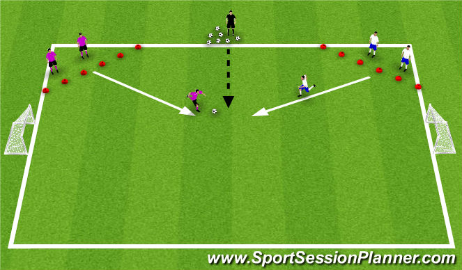 Football/Soccer Session Plan Drill (Colour): Fruit Salad