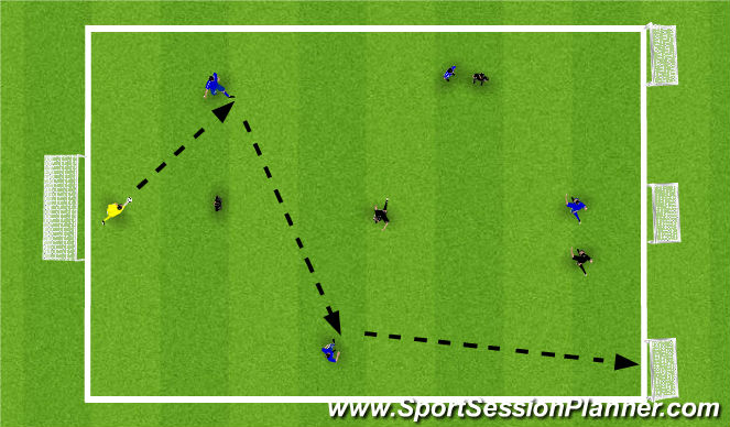 Football/Soccer Session Plan Drill (Colour): Screen 1