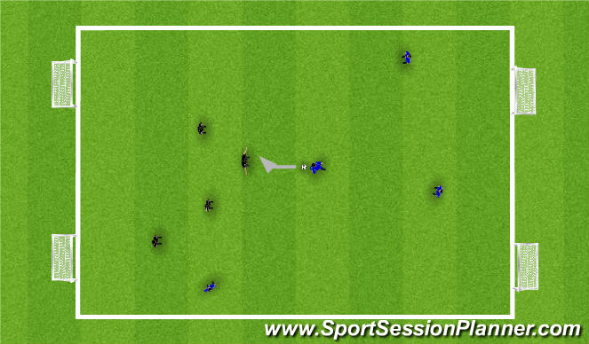 Football/Soccer Session Plan Drill (Colour): Screen 1