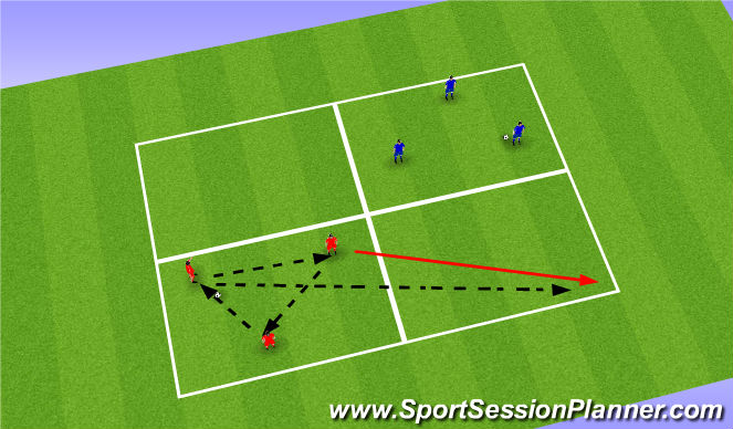 Football/Soccer Session Plan Drill (Colour): Round the Clock