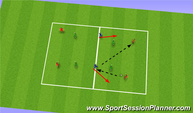 Football/Soccer Session Plan Drill (Colour): 4v4 +2N