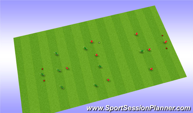 Football/Soccer Session Plan Drill (Colour): Scrimmage