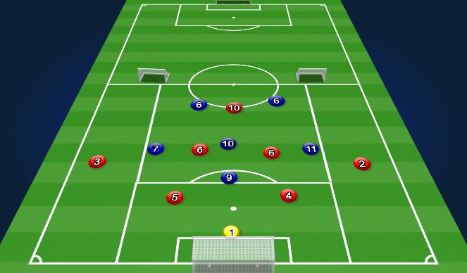 Football/Soccer Session Plan Drill (Colour): Framing