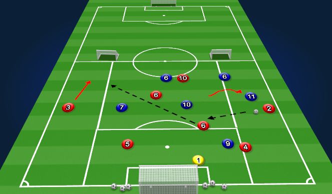 Football/Soccer Session Plan Drill (Colour): Block 1