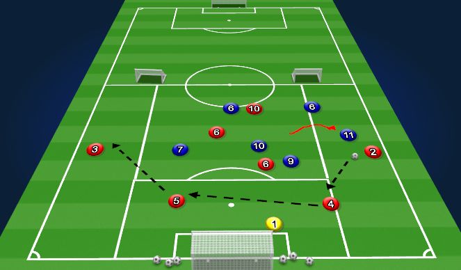 Football/Soccer Session Plan Drill (Colour): Block 2