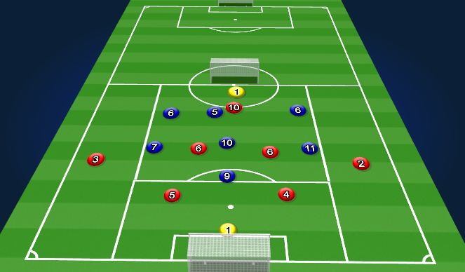 Football/Soccer Session Plan Drill (Colour): SSG