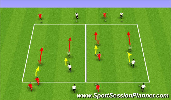 Football/Soccer Session Plan Drill (Colour): Dribbling At Defender