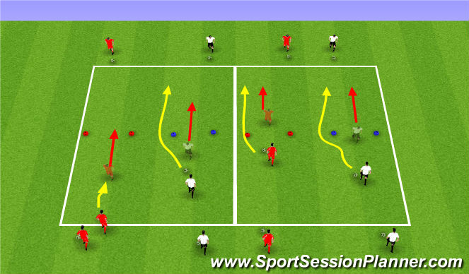 Football/Soccer Session Plan Drill (Colour): Driving In Behind