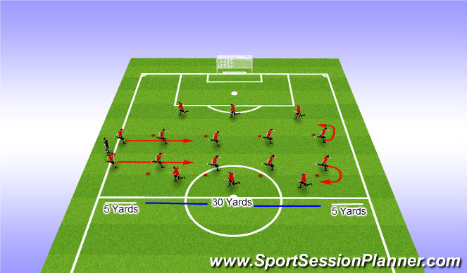Football/Soccer Session Plan Drill (Colour): FIFA 11 Warm-Up