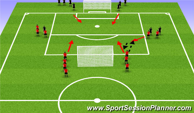 Football/Soccer Session Plan Drill (Colour): Transition Game