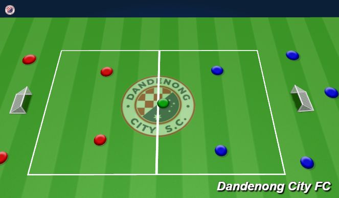 Football/Soccer Session Plan Drill (Colour): 3V2