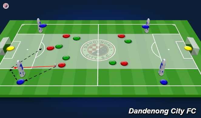 Football/Soccer Session Plan Drill (Colour): Screen 3