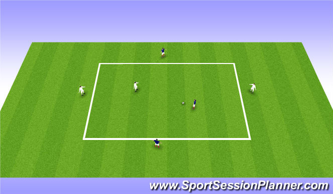 Football/Soccer Session Plan Drill (Colour): Protecting the ball - extension