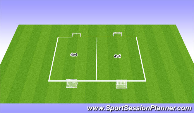 Football/Soccer Session Plan Drill (Colour): Games 4v4
