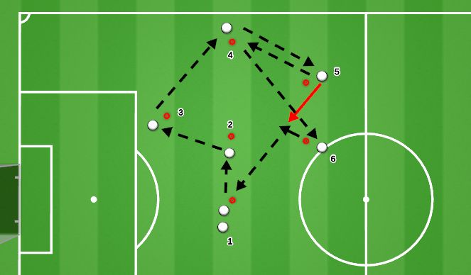 Football/Soccer Session Plan Drill (Colour): Ball tech