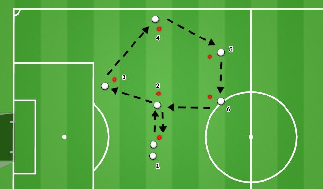 Football/Soccer Session Plan Drill (Colour): Progressions/Variations