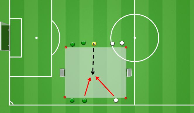 Football/Soccer Session Plan Drill (Colour): Individual specifications