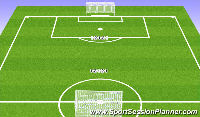 Football/Soccer Session Plan Drill (Colour): Games